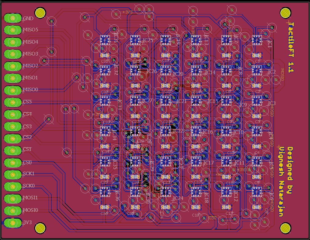 Board layout of the tactile trackpad