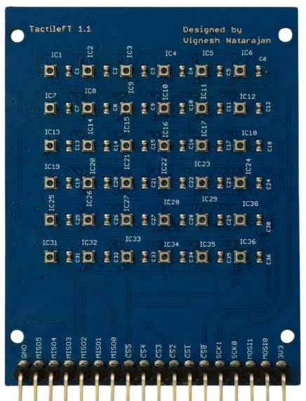Populated tactile sensing module with 36 sensors