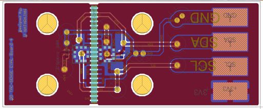 Board Layout